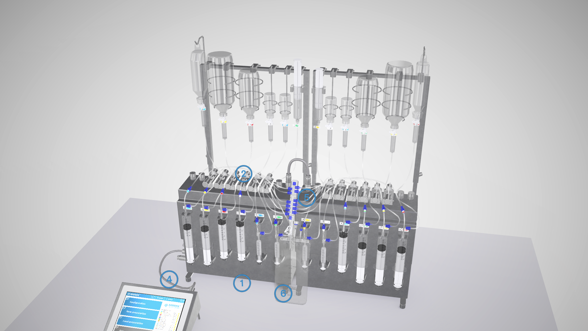 Dosier- und Abfüllsystem MIBMIX von Hemedis mit nummerierten Bauteilen, Bauteile im 3D-Viewer angeklickbar